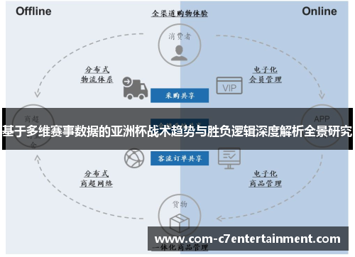 基于多维赛事数据的亚洲杯战术趋势与胜负逻辑深度解析全景研究