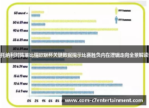 托纳利对阵莱比锡欧联杯关键数据揭示比赛胜负内在逻辑走向全景解读