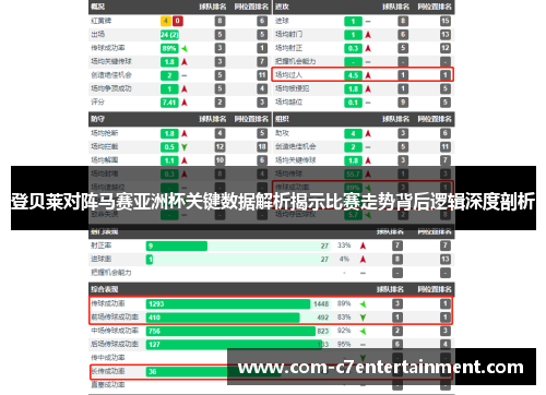 登贝莱对阵马赛亚洲杯关键数据解析揭示比赛走势背后逻辑深度剖析