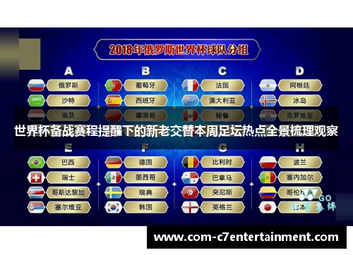 世界杯备战赛程提醒下的新老交替本周足坛热点全景梳理观察