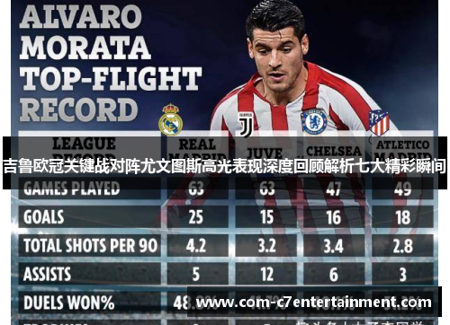 吉鲁欧冠关键战对阵尤文图斯高光表现深度回顾解析七大精彩瞬间