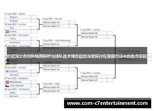 欧冠淘汰赛对阵格局解析与球队战术博弈趋势深度探讨在强强对话中的胜负密码