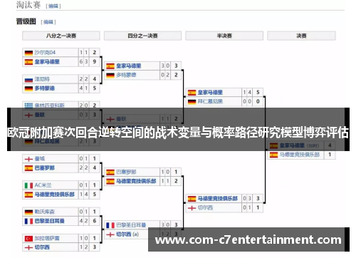 欧冠附加赛次回合逆转空间的战术变量与概率路径研究模型博弈评估