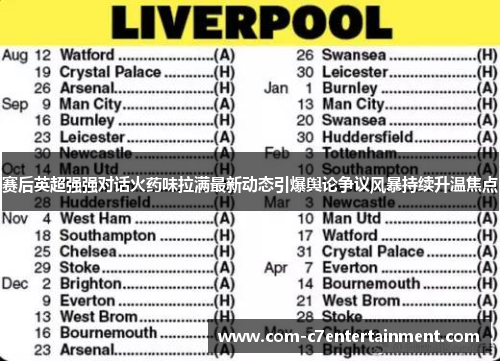 赛后英超强强对话火药味拉满最新动态引爆舆论争议风暴持续升温焦点