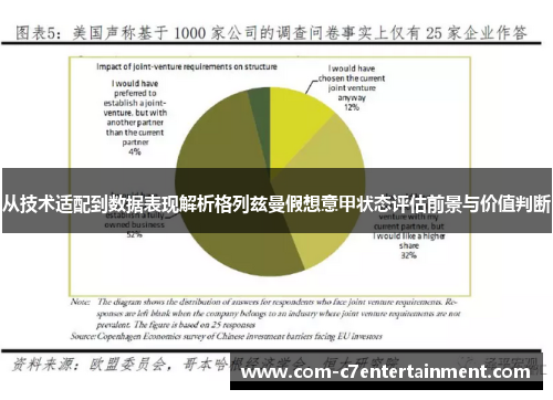 从技术适配到数据表现解析格列兹曼假想意甲状态评估前景与价值判断