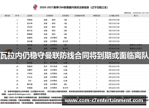 瓦拉内仍稳守曼联防线合同将到期或面临离队