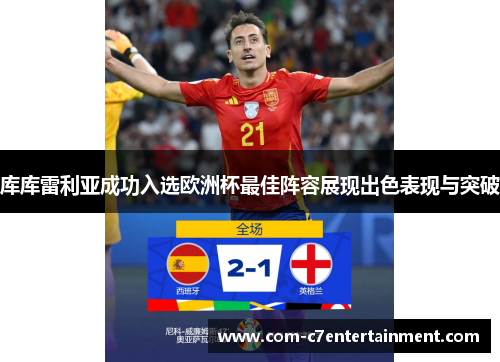 库库雷利亚成功入选欧洲杯最佳阵容展现出色表现与突破