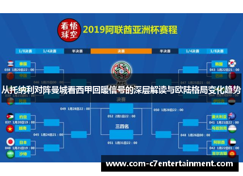 从托纳利对阵曼城看西甲回暖信号的深层解读与欧陆格局变化趋势 从托纳利对阵曼城看西甲回暖信号的深层解读与欧陆格局变化趋势