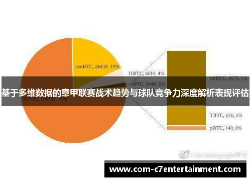 基于多维数据的意甲联赛战术趋势与球队竞争力深度解析表现评估 基于多维数据的意甲联赛战术趋势与球队竞争力深度解析表现评估