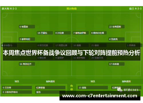 本周焦点世界杯备战争议回顾与下轮对阵提前预热分析